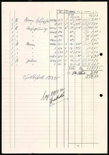 Rechnung Magdeburg 1940, Textilwarengrosshandlung Heinrich Mittag, Breiterweg 155, Werksansicht