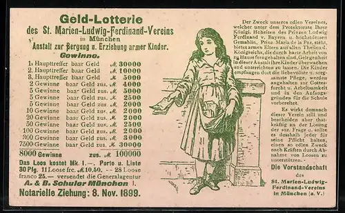 Vertreterkarte München, Geld-Lotterei St. Marien-Ludwig-Ferdinand-Verein, Abfahrt der Hohenzollern von Venedig