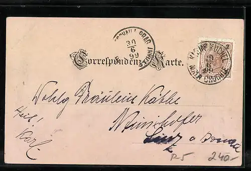 AK Prag-Kuchelbad, Panorama