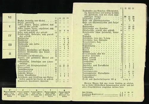 Lebensmittelmarke Zweite Reichskleiderkarte für Knaben zwischen 3 und 15, z. T. eingelöst