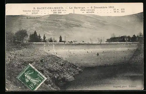 AK St-Chamond, Le Barrage