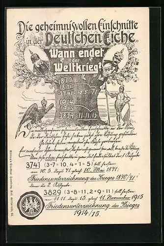 AK Wann endet der Weltkrieg?, Rechenexempel in Eichenrinde