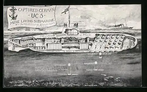 AK Aufbau eines U-Boots des typs UC5 Minenleger