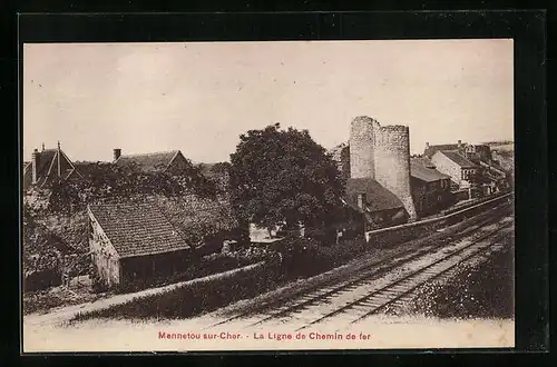 AK Mennetou-sur-Cher, La Ligne de Chemin de fer