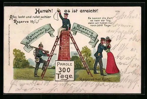 Lithographie Feiernder Soldaten nach Erreichen der Reservezeit