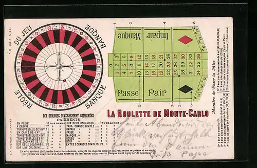 AK La Roulette de Monte-Carlo