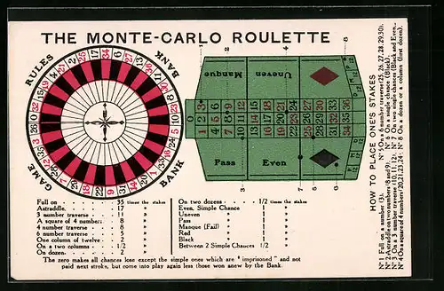 AK The Monte-Carlo Roulette