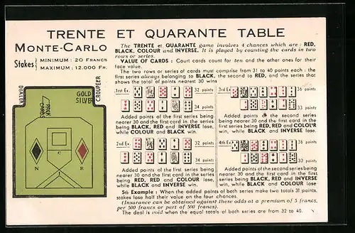 AK Trente et Quarante Table Regelwerk