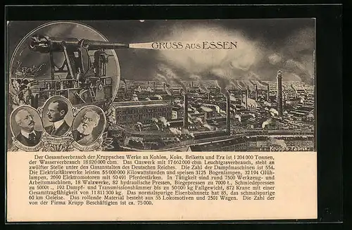 AK Essen, Blick auf Krupp`sche Werke mit Porträts von Friedrich Alfred Krupp, Alfred Krupp u. Gustav Krupp v. Bohlen