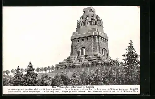 AK Leipzig, Völkerschlachtdenkmal, Nahaufnahme