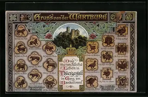 AK Eisenach, Wartburg und das menschliche Leben in Thiergestalt im Gang am Bankettsaal