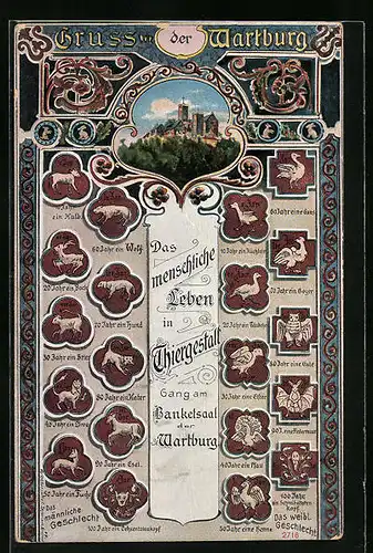 AK Eisenach, Wartburg, Das menschliche Leben in Thiergestalt, Gang am Banketsaal