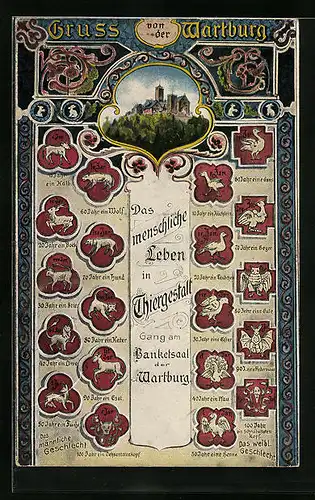 AK Eisenach, Wartburg, Das menschliche Leben in Thiergestalt, Gang am Banketsaal