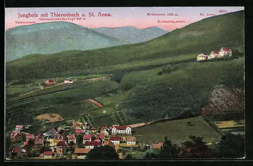 AK Jungholz, Thierenbach und St. Anna