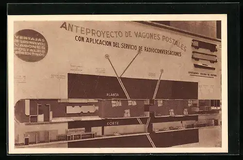 AK Buenos Aires, Exposition Correos y Telecomunicacione en el Plan QuinQuenal 1949, Stand Radio