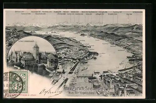 AK Zürich, Zürich-See aus der Vogelschau, Schweiz. Landesmuseum