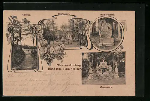 AK Wilthen, Gasthaus, Bismarckstein, Wasserwerk