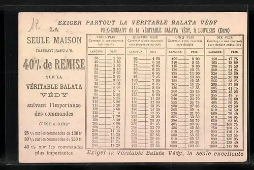 AK Louviers, Sortie des ouvriers de la Fabrique de Courroies, A. Vedy