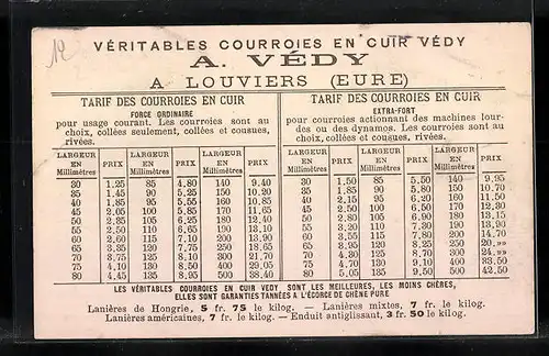 AK Louviers, Sortie des Ouvriers de la Fabrique de Courroies, A. Védy