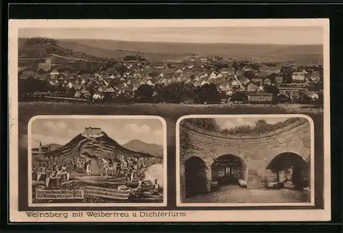 AK Weinsberg, Totalansicht, Weibertreu und Dichterturm