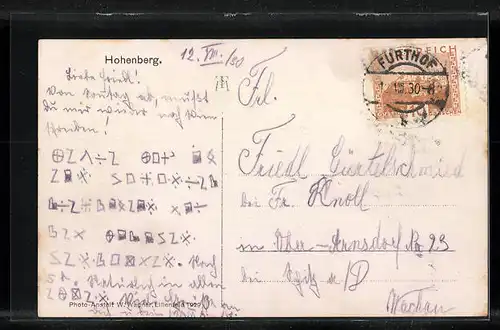 AK Hohenberg, Panoramablick aus der Vogelschau