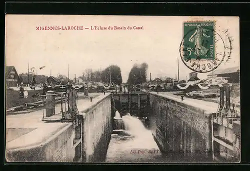 AK Migennes-Laroche, L'Ecluse du Bassin du Canal