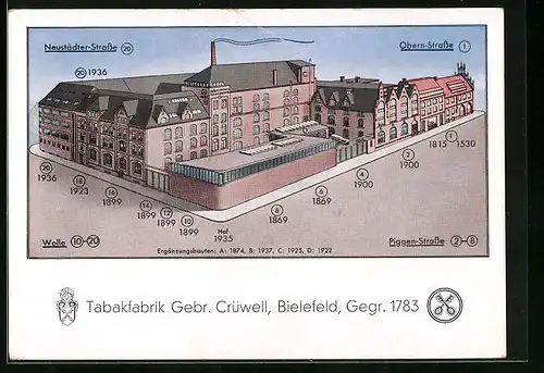 AK Bielefeld, Tabakfabrik Gebr. Crüwell, Obern-Strasse, Neustädter-Strasse