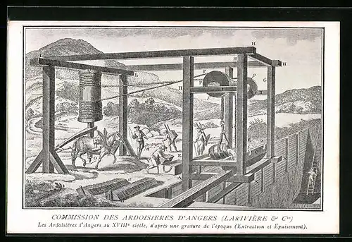 Künstler-AK Angers, Commission des Ardoisieres d`Angers