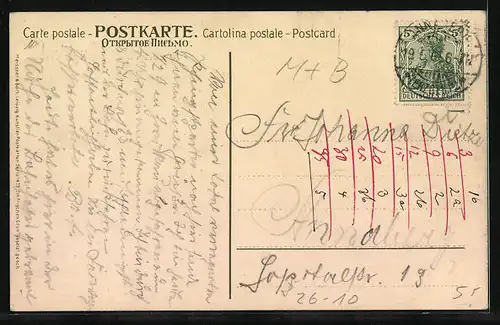 Künstler-AK Alfred Mailick: Fröhliche Pfingsten, Birke am Ufer