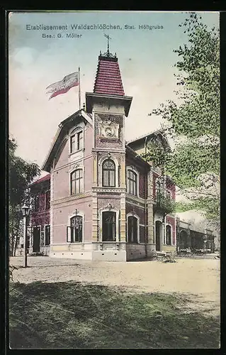 AK Höftgrube, Etablissement Waldschlösschen von G. Möller - Gebäude von der Strasse gesehen