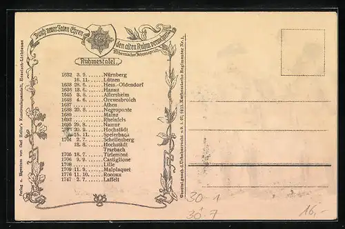 Lithographie Soldaten des Kurhessischen Füsislier-Regiments von Gersdorf Nr. 80 in Uniformen