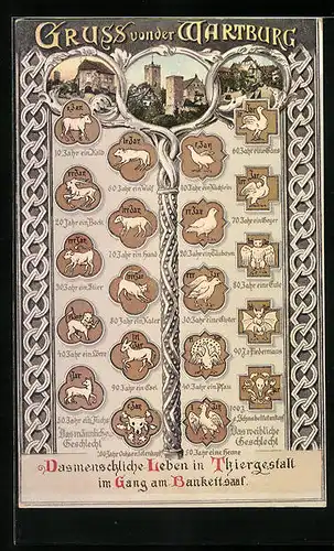 AK Wartburg, Das menschliche Leben in Thiergestalt im Gang am Bankettsaal