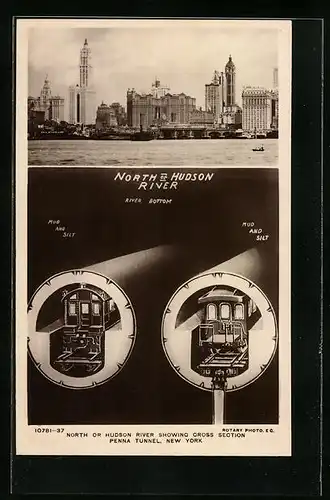 AK New York, North or Hudson River showing cross section Penna Tunnel