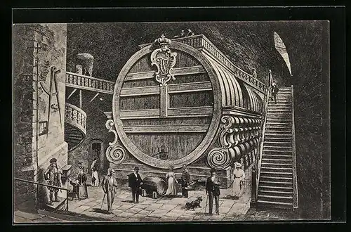 AK Heidelberg, das grosse Fass