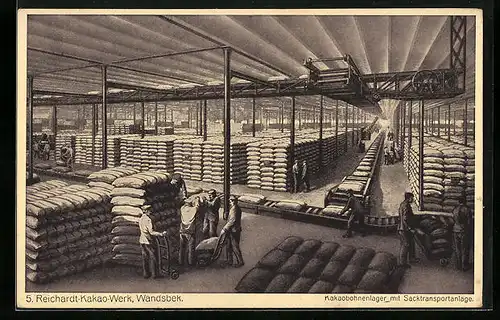 AK Hamburg-Wandsbek, Kakaobohnenlager mit Sacktransportanlage vom Reichardt-Kakao-Werk