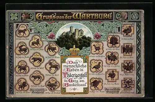 AK Eisenach, Wartburg - Das menschliche Leben in Tiergestalt im Gang am Bankettsaal