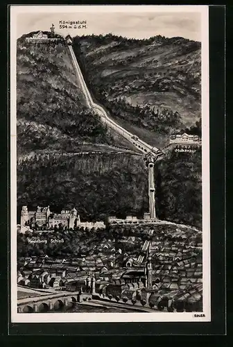 AK Heidelberg, Panorama mit Schloss, Molkenkur und Bergbahn zum Königsstuhl