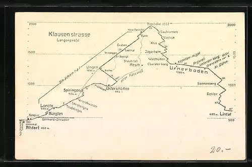 AK Bürglen, Gasthaus Adler, Präparierter Adler im Gasthaus, rückseitig Höhenprofil