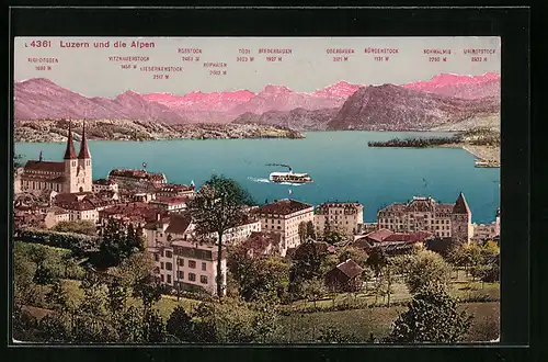 AK Luzern, Stadtpanorama mit Alpen