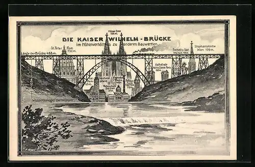 Künstler-AK Müngsten, Kaiser Wilhelm-Brücke im Höhenverhältnis zu anderen Bauwerken
