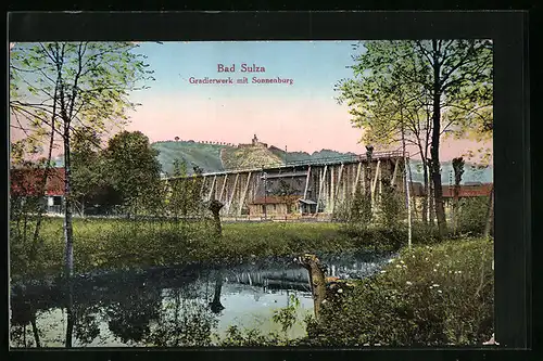 AK Bad Sulza, Gradierwerk mit Sonnenburg