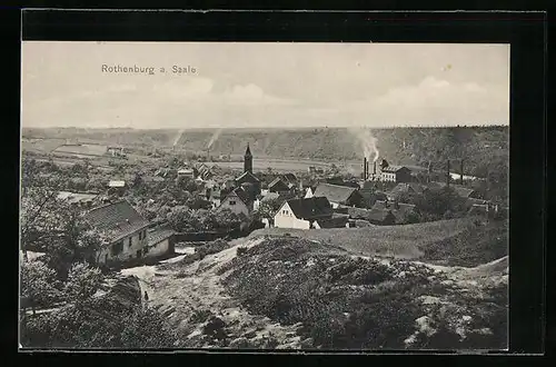 AK Rothenburg a. S., Totalansicht aus der Ferne