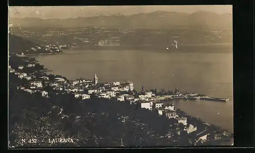 AK Laurana, Panorama