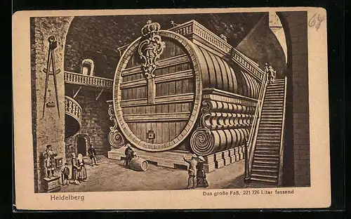 AK Heidelberg, Das grosse Fass