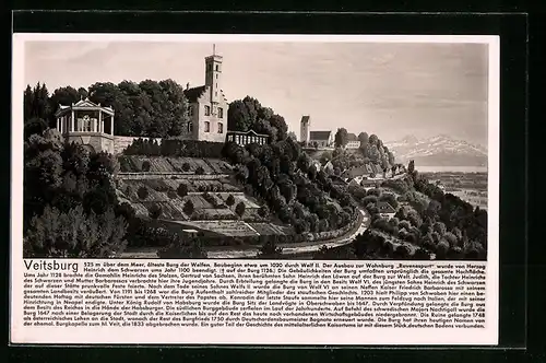 AK Ravensburg, Veitsburg