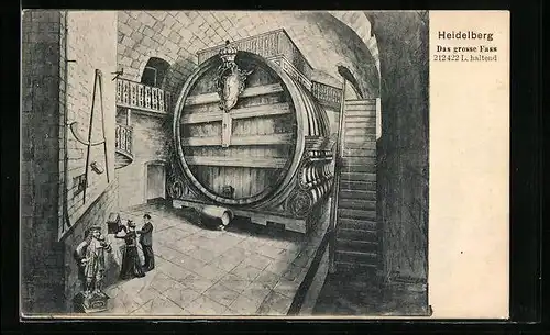 AK Heidelberg, das grosse Fass
