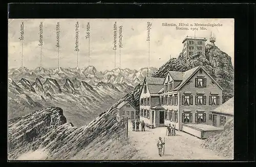 Künstler-AK Appenzell, Hotel und Meteorologische Station an dem hohen Säntis