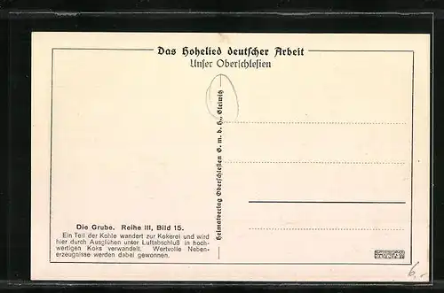 AK Gleiwitz, Die Grube, Reihe III, Bild 15, In der Kokerei