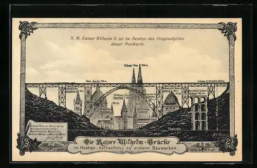AK Kiel, Die Kaiser Wilhelm-Brücke im Höhen-Verhältnis zu anderen Bauwerken