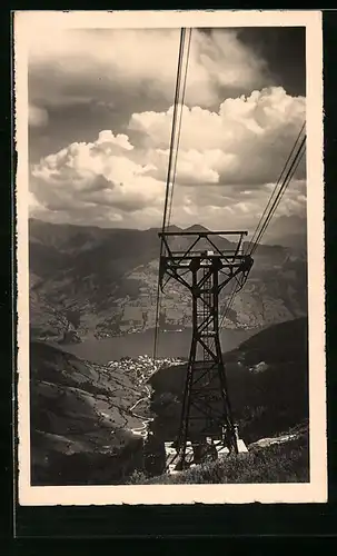 AK Schmittenhöhebahn gegen Zell am See, Seilbahn